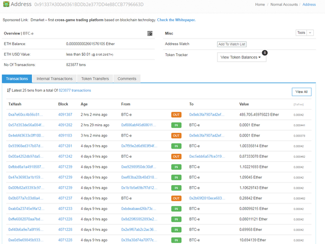 Multibit Hd Bitcoin Fork