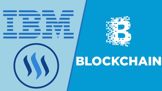 blockchain in commercial banking ibm