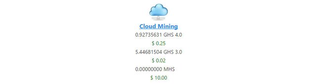 Free Mining Hashrate At Eobot