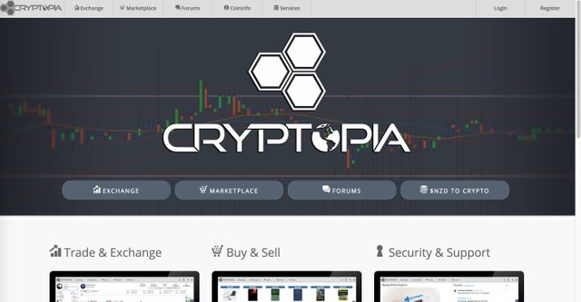 Cryptopia