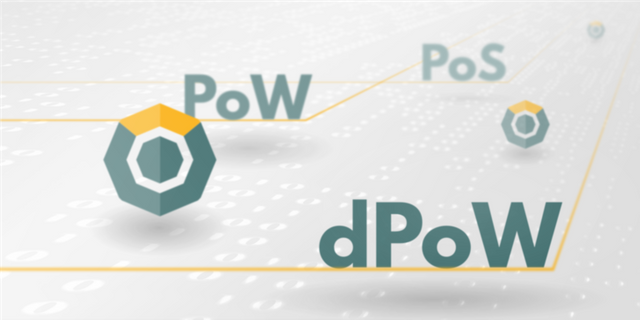 PoS, PoW, and dPoW