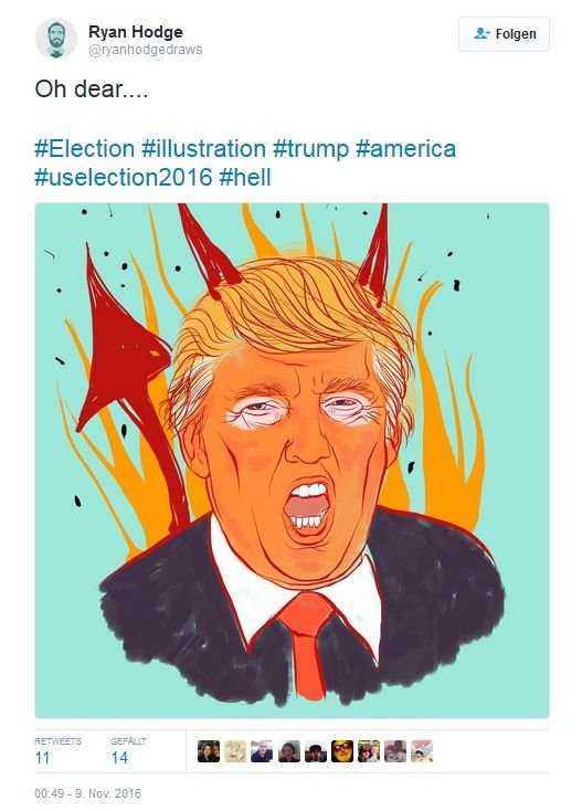 International Cartoonists: Trump Election