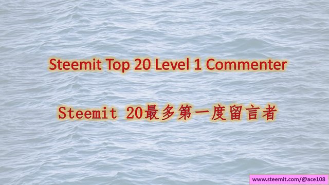 HEADER-Top 20 Commenters