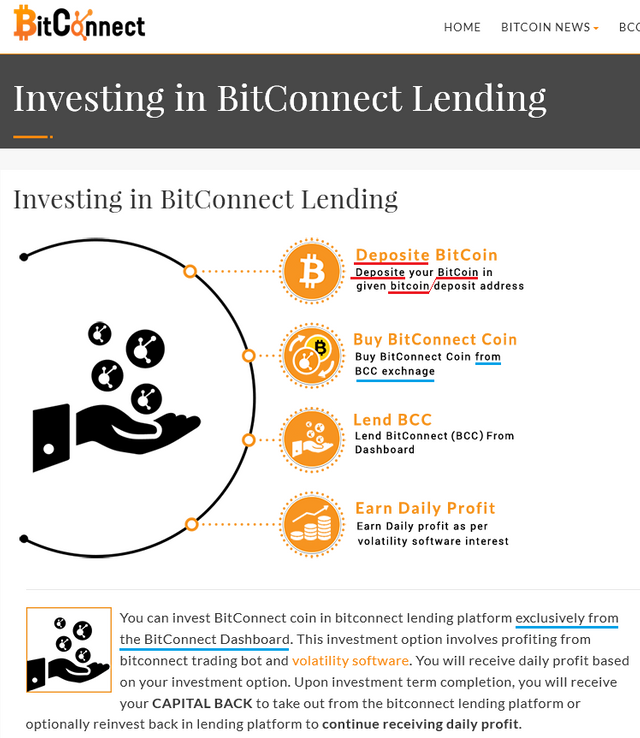 bitconnect bitcoin