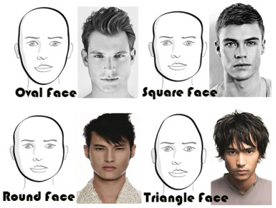 Best Hairstyles For Triangle Face Shape  Best Hairstyles For Triangle Faces  Men  YouTube