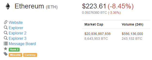 eth_sale