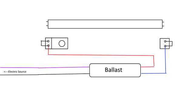 Fluorescent Light With Magnetic Ballast, Magnetic Ballast Wiring Diagram