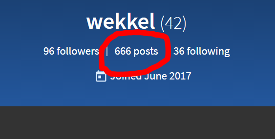 Number of the Beast