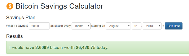 Bitcoin Return Calculator with Inflation Adjustment