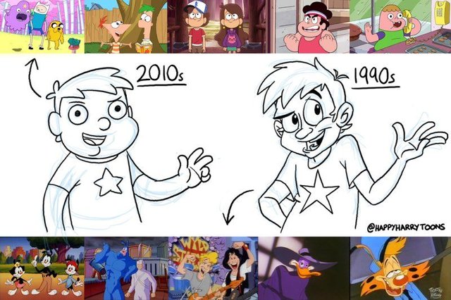 Cartoon Styles from 90s to 10s