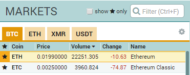 ETH/ETC