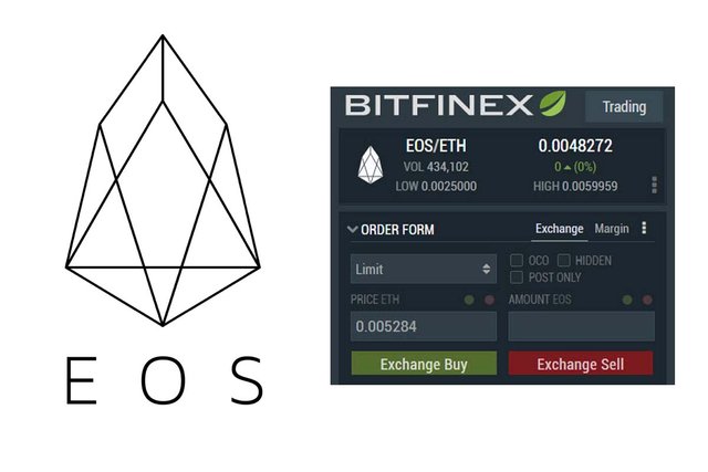 eos bitstamp