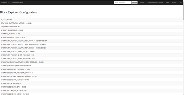 steemit Current block explorer configuration