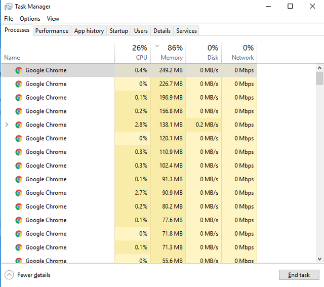 Short on Computer Ram image