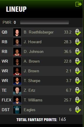 best lineup for fantasy football this week