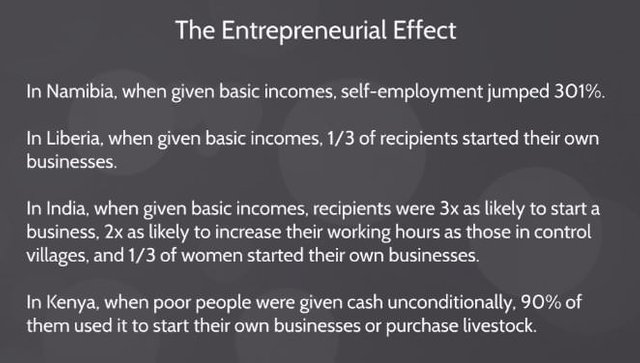 The entrepreneurship effect of basic income
