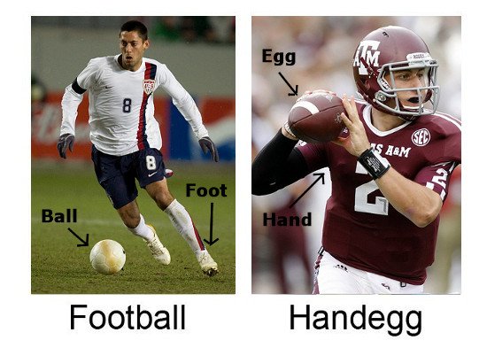 Image result for egg ball football