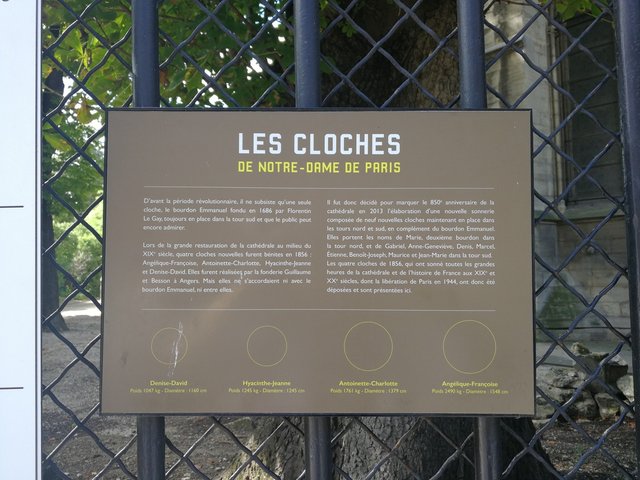 Notre-Dame bell sign