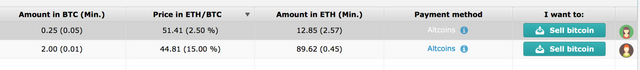 Image of Bitsquare interface