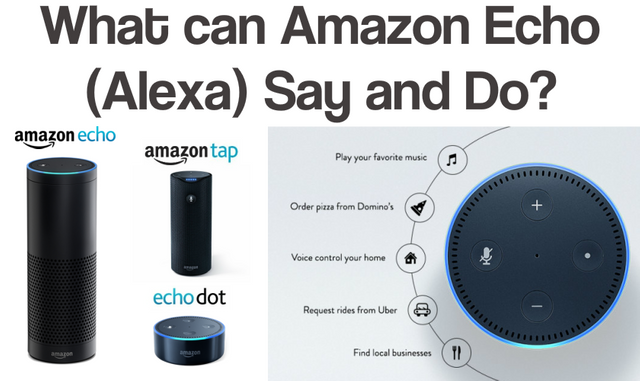 What can Amazon Echo (Alexa) Say and Do 
