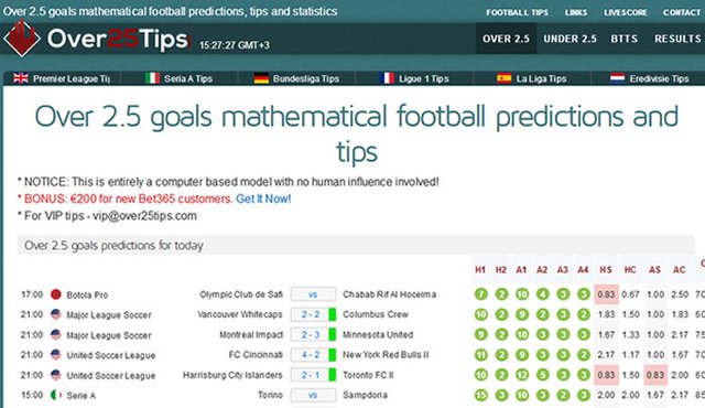 soccer tips prediction