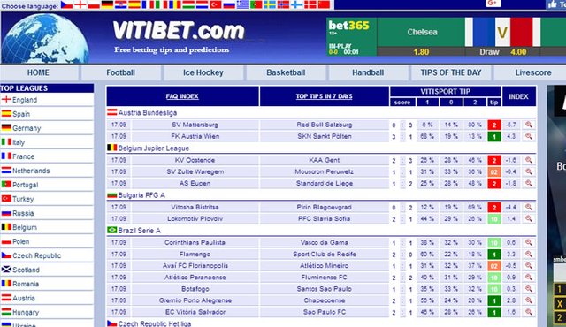 Soccer Prediction Sites To Help You In The Soccer Contests