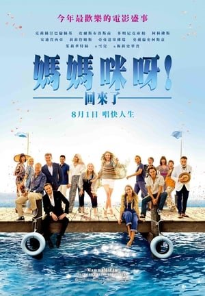 [PUTLOCKER-*HD*]   *$#  WatCH Mamma Mia! Here We Go Again FuLL MOVIE and Free Movie Online  *$# 