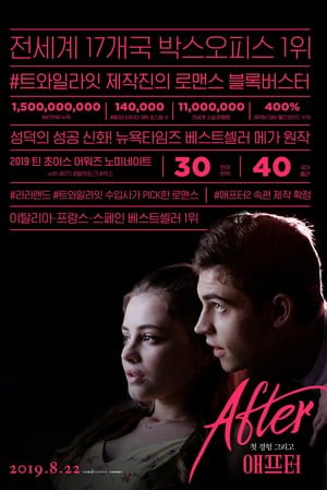  [FILM-HD™]Regarder   ^~* WatCH After FuLL MOVIE and Free Movie Online  ^~*