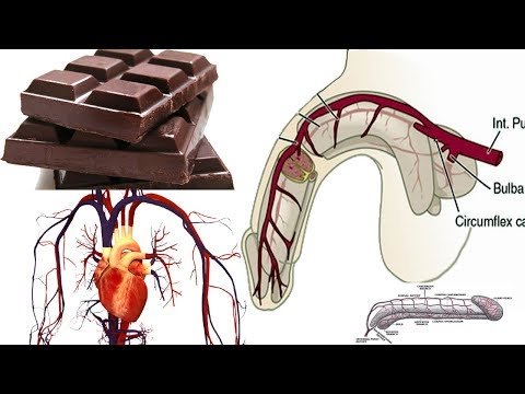 Health Benefits of Dark Chocolate