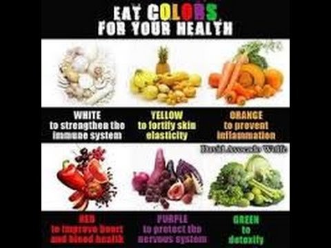 Eat Colors for Your Health
