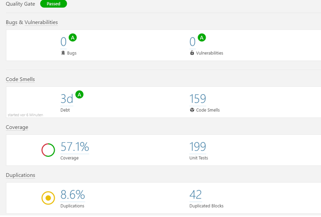 SonarQube