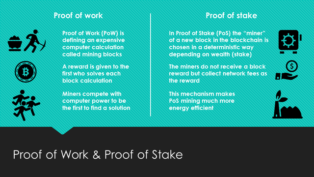 How Ethereum's Casper Protocol Will Address Problems With Proof Of Stake