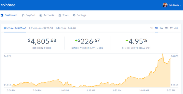 gdax crypto wallet