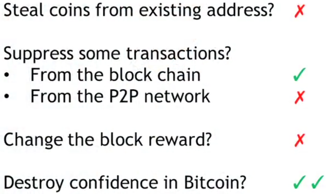 bitcoin_attacks