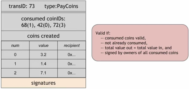scroogecoin_paycoin