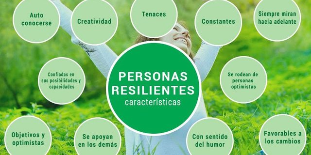 Características de la persona resiliente