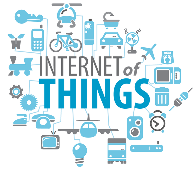 The Internet of Things