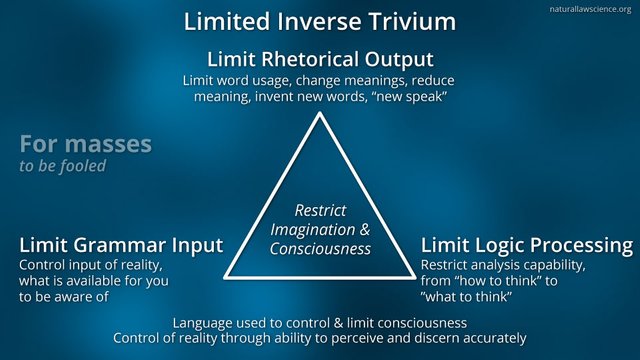 Negative-Limited-Inverse-Trivium-50