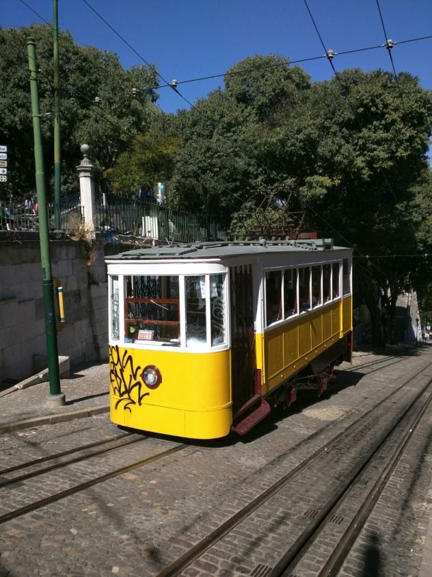 Glória Funicular