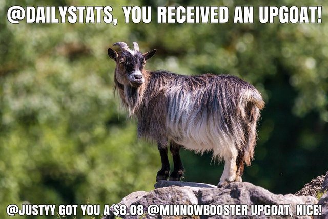 @justyy got you a $8.08 @minnowbooster upgoat, nice!