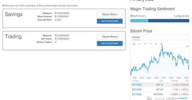 Magnr Invest Or Saving Your Money Steemit - 