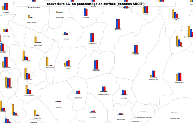 couverture 4G en pourcentage de surface (source ARCEP)