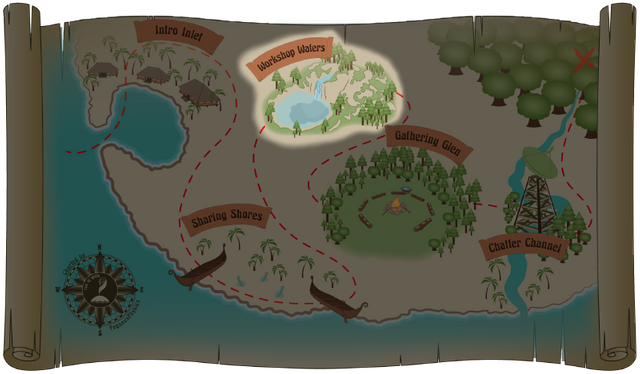 Isle Of Write Treasure Map Workshop Waters