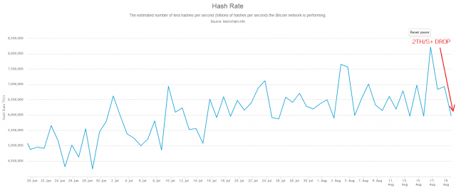 btc_hashrate_2