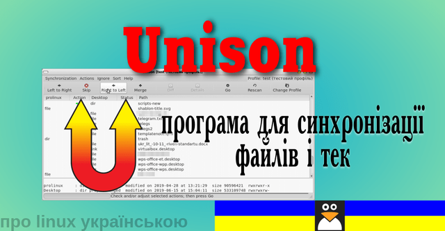 програма синхронізації Unison