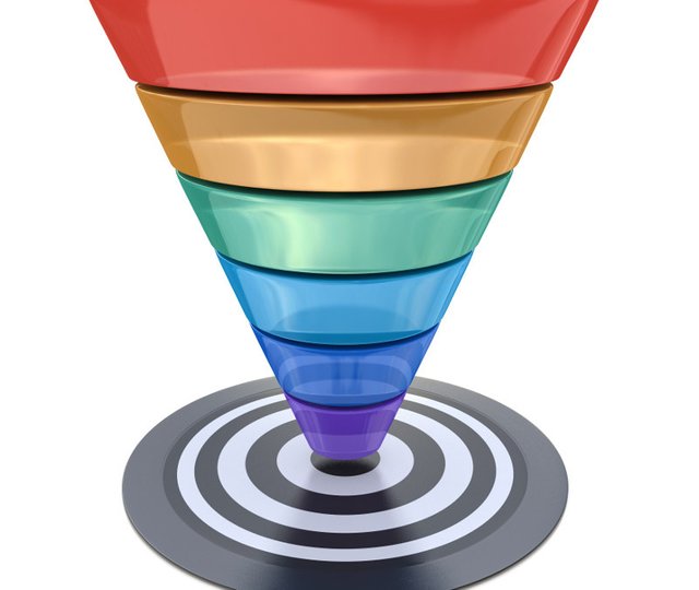 Sales Funnel Authority