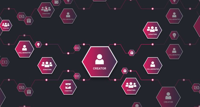 Fundition.IO Decentralized Crowdfunding Solution