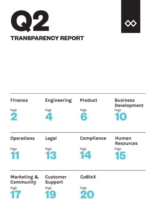 TenXTransparencyReport