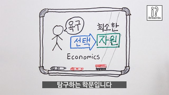 economics 01