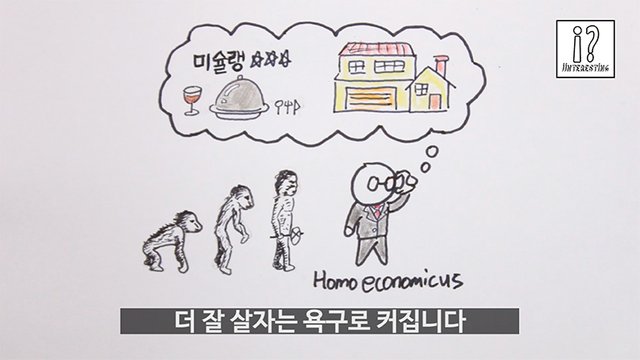 economics 02